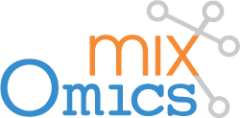 mixOmics